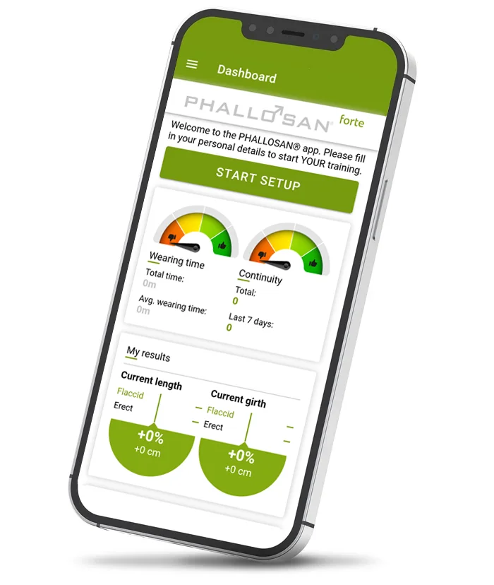 Application PHALLOSAN forte